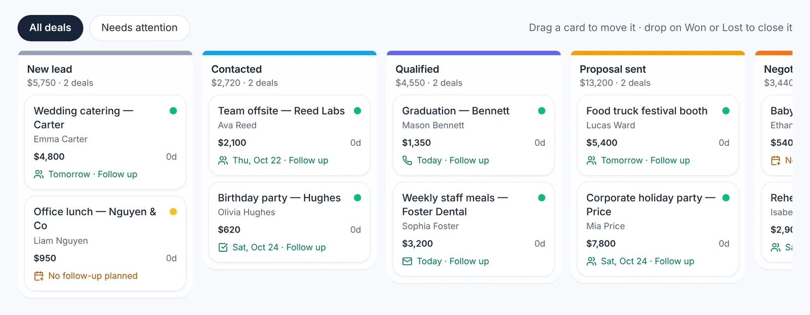 The sales pipeline board with deals and follow-up dates in each stage
